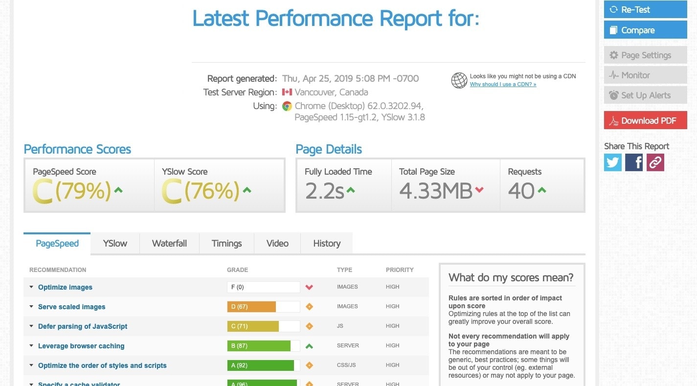 GTmetrix-Performance-Report - The Good Alliance